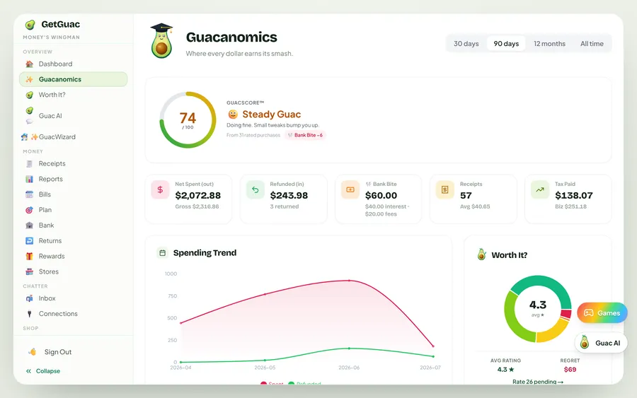 Worth it? on GetGuac web