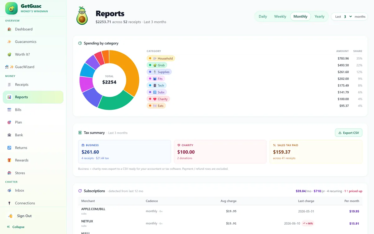 A GetGuac spending report next to the GuacMoney total on the mobile app