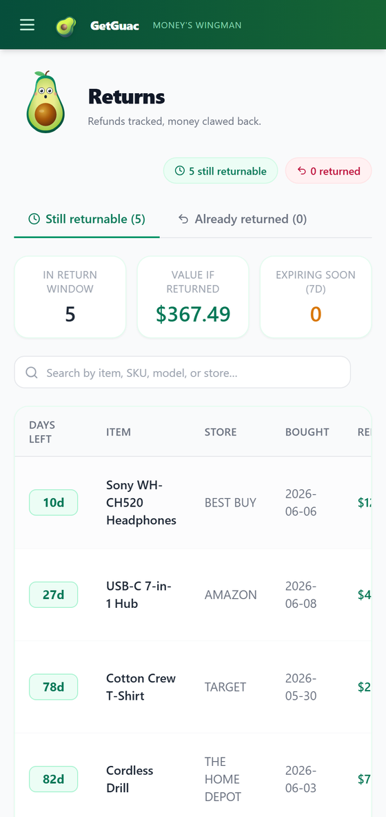 Returns & refunds, finally tracked